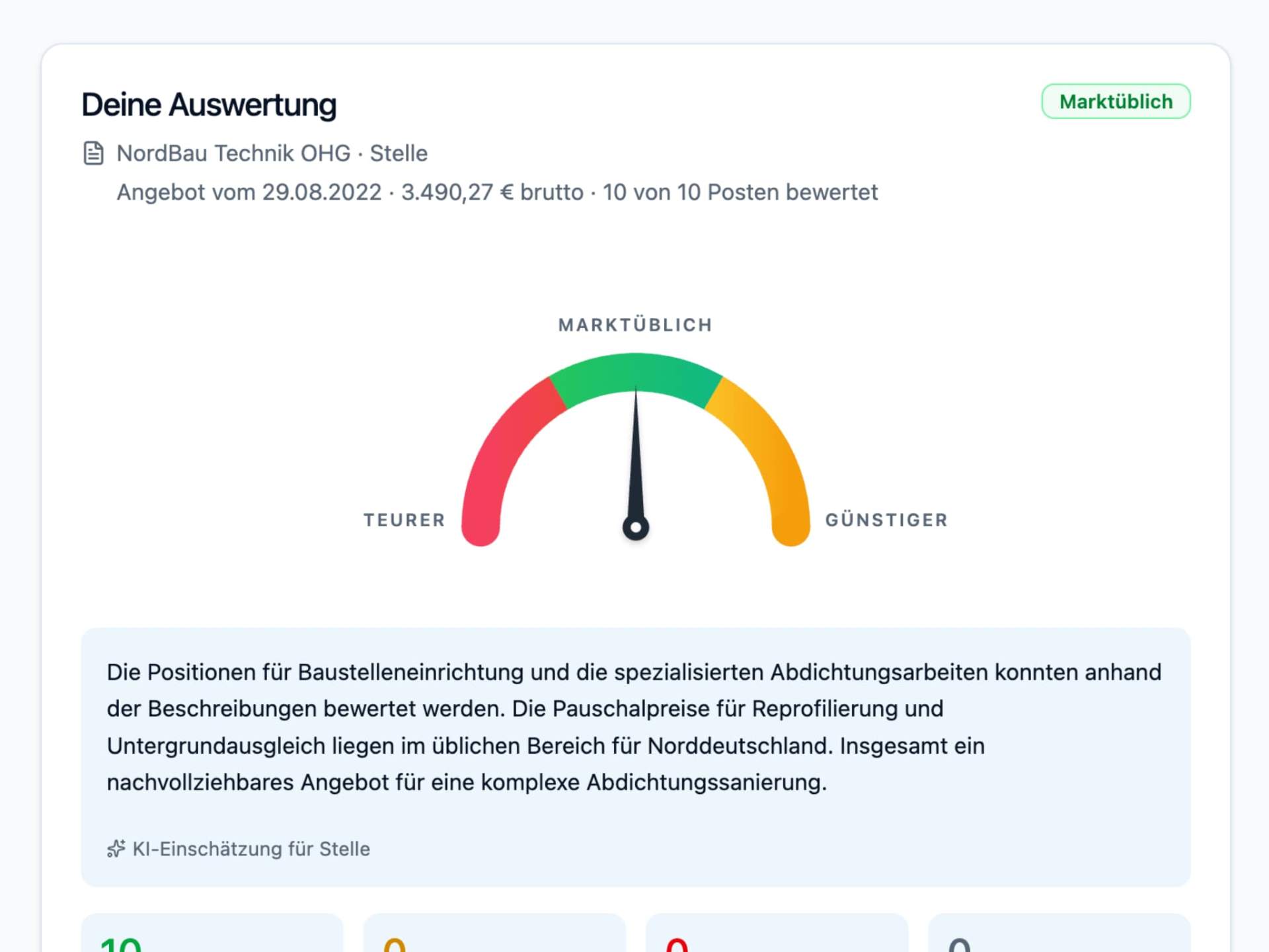 Handwerkerangebot